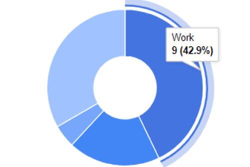 Presentan denuncia por posible uso político del Vale Digital